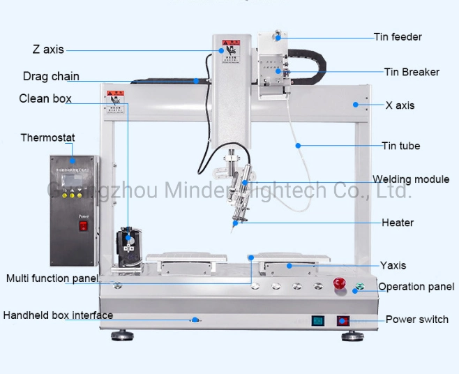 High Quality 4-Axis Semiconductor Products Csp BGA Automatic Soldering Machine