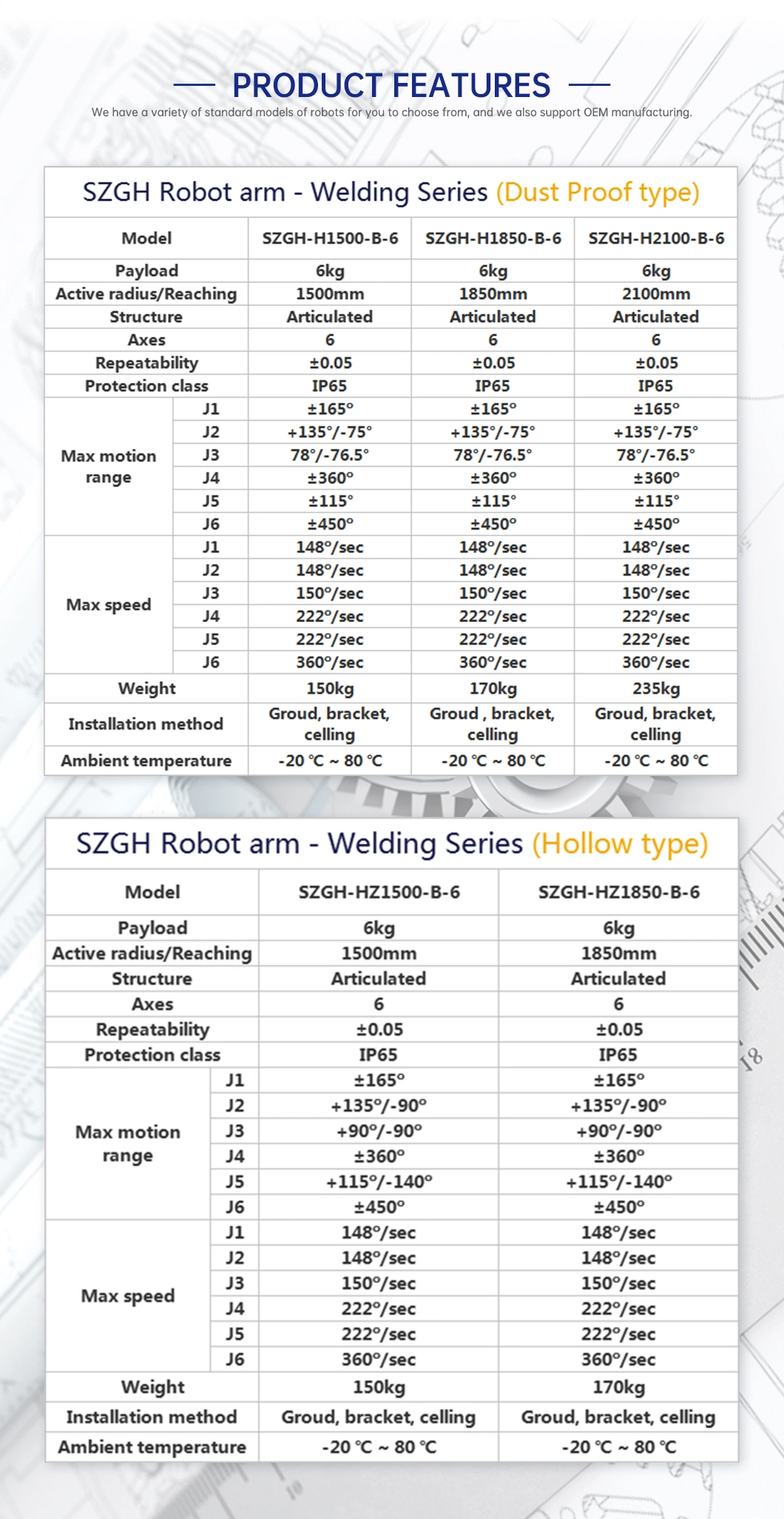 Szgh Automatic Soldering Pipe Aluminum Plasma TIG Arc Spot Car Industrial Laser Welding Robot